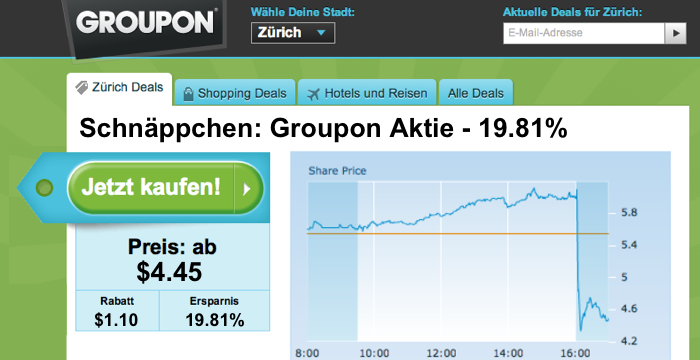 Groupon Deal - Aktie 19%